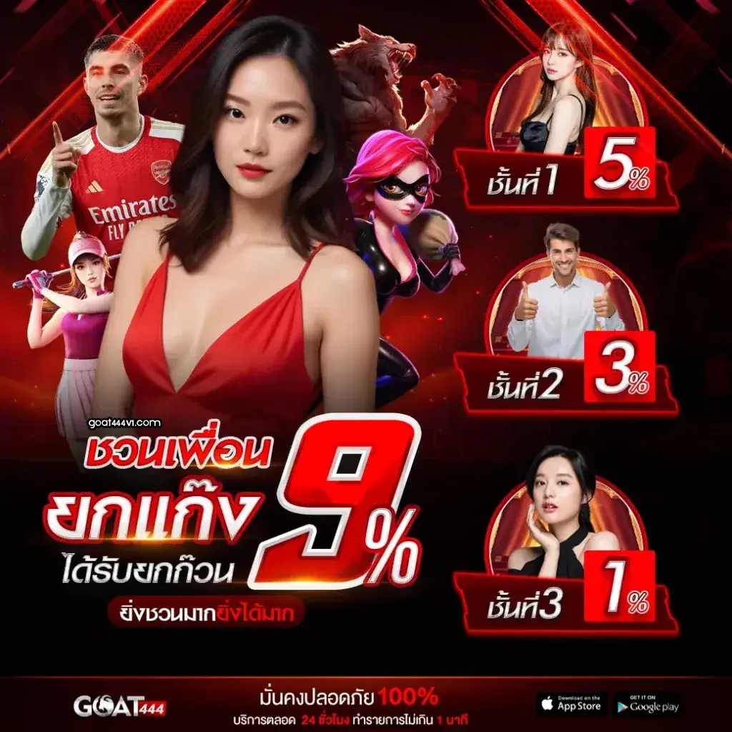 สมัคร goat444